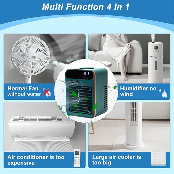 Portable Air Conditioner-E4. 1073